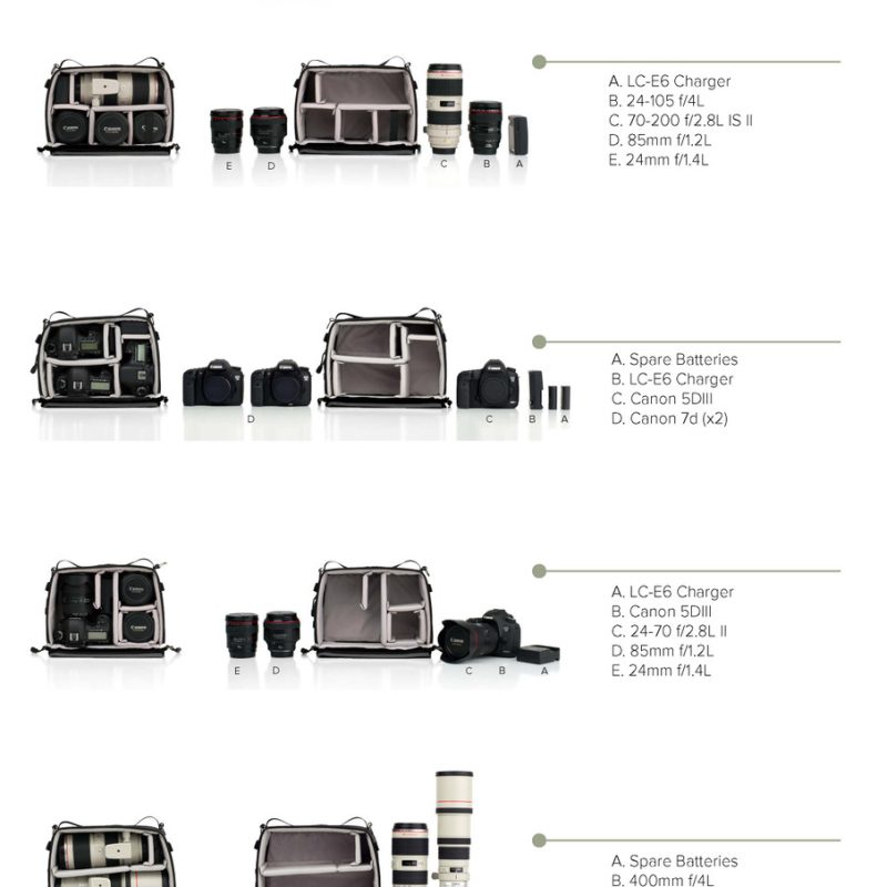 internal camera unit, shallow small, camera bag insert, camera cube, camera insert, f-stop