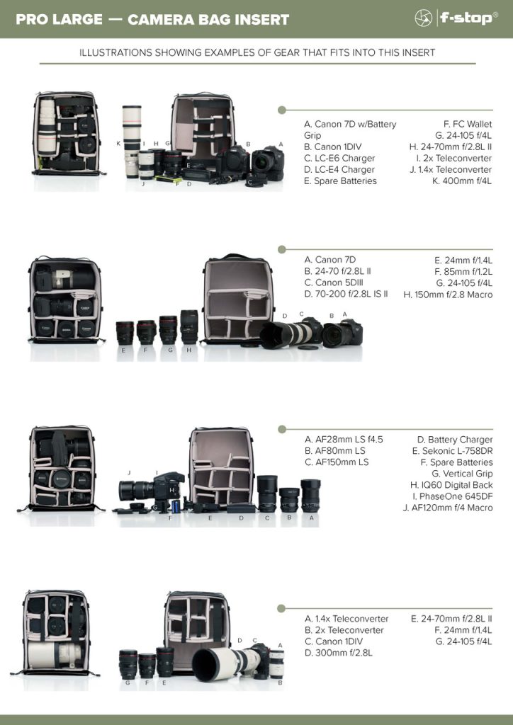 pro large, camera bag insert, camera cube, camera insert, f-stop