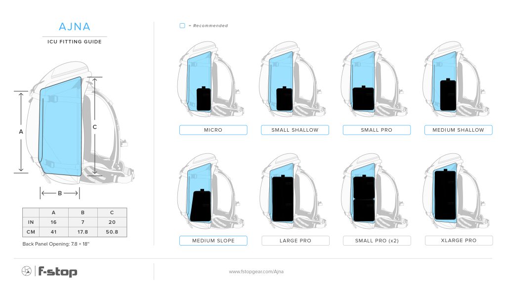 Graphic showing the compatibility of Camera Inserts in the Ajna 37 L