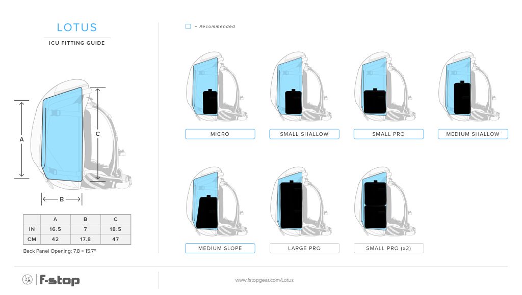 Graphic showing the compatibility of Camera Inserts in the Lotus 32 L