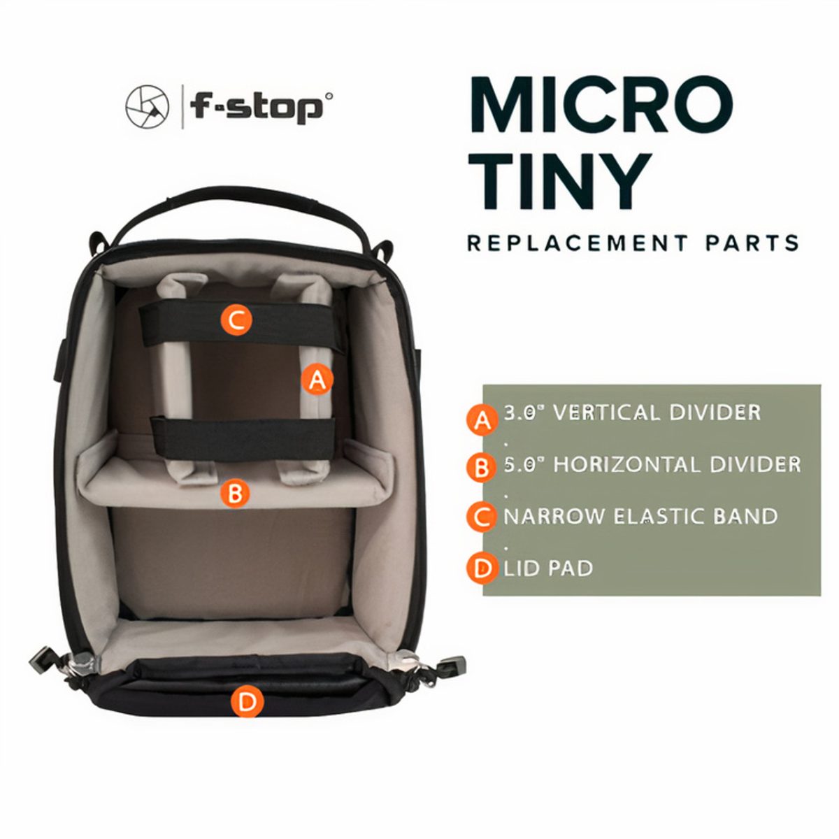 Replacement parts Micro Tiny Camera Unit